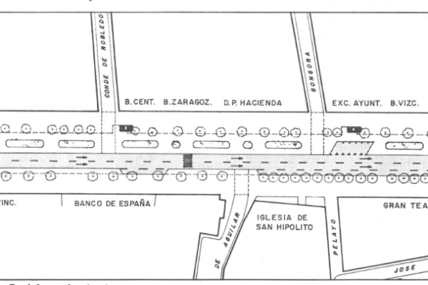 Proyectos desechados de Córdoba: el parking del Gran Capitán (1984)