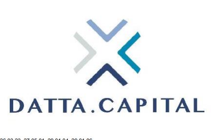 'Datta Capital' solicita el registro de su marca ante su inminente lanzamiento el 10 de enero