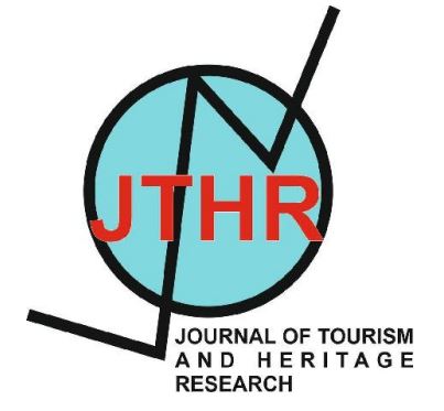 Turismo y ciencia con 'JTHR'