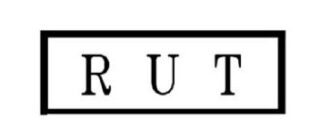 "RUT": Marca Registrada que Revolucionará la Venta de Vehículos y Accesorios en Línea