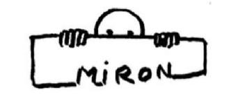 Presentan solicitud de registro de la marca MIRON en Córdoba