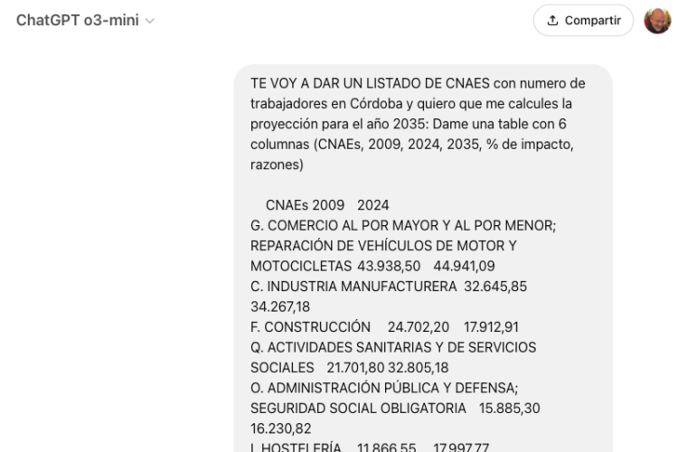 Córdoba 2035: La IA, la automatización y el trabajo prolongado redefinirán el Empleo Local